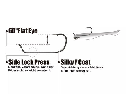 Decoy JIG51 Limerick Fine | Japan Fishing Decoy JIG51 Limerick Fine | Japan Fishing