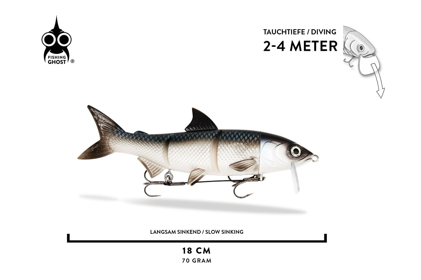 RenkyOne 18 cm - Exklusiv  von FishingGhost - Nur €26.90! Neu bei BigBaitBrothers